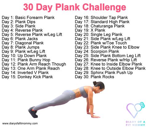 plank challenge results|planks every day results.